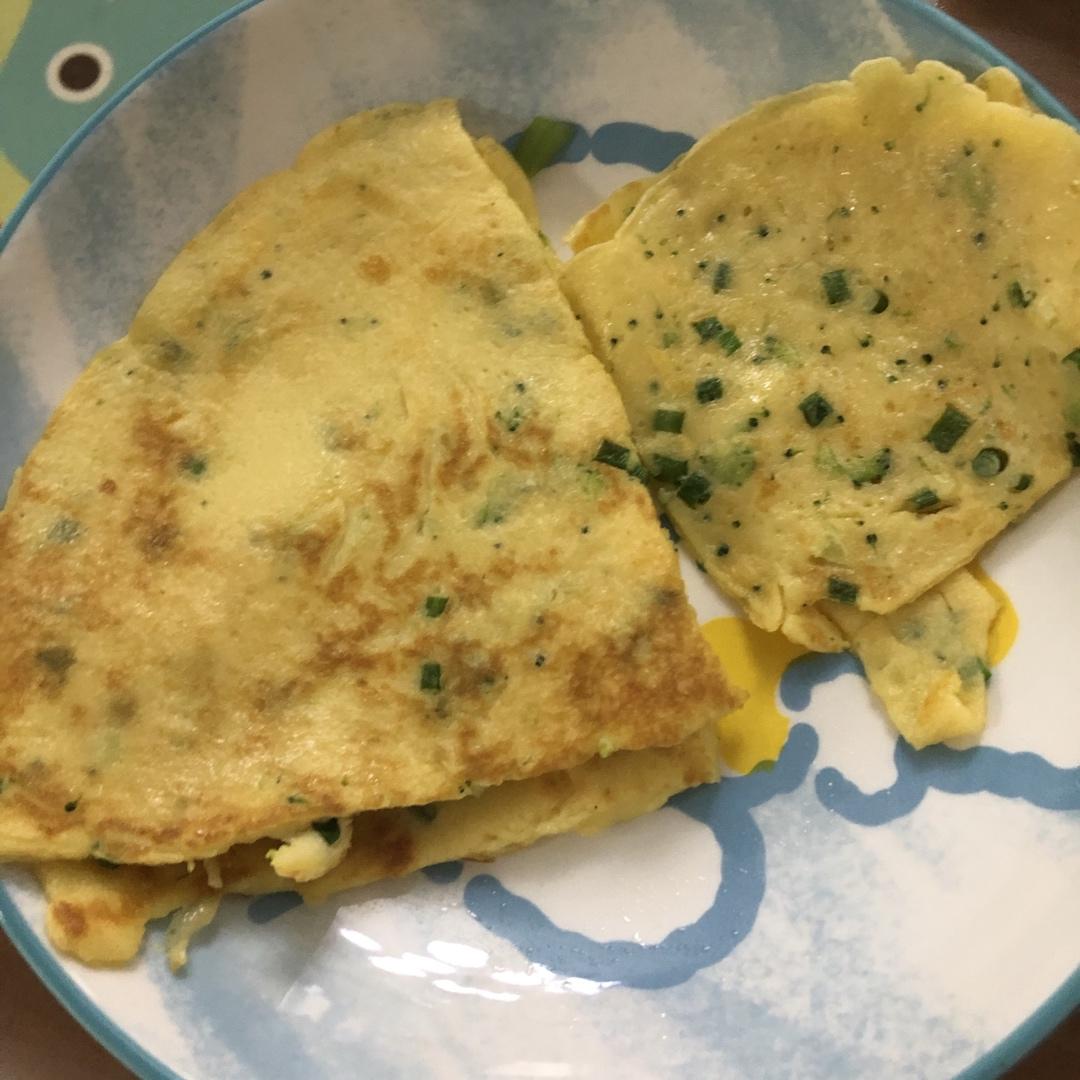 简单快手蔬菜鸡蛋煎饼