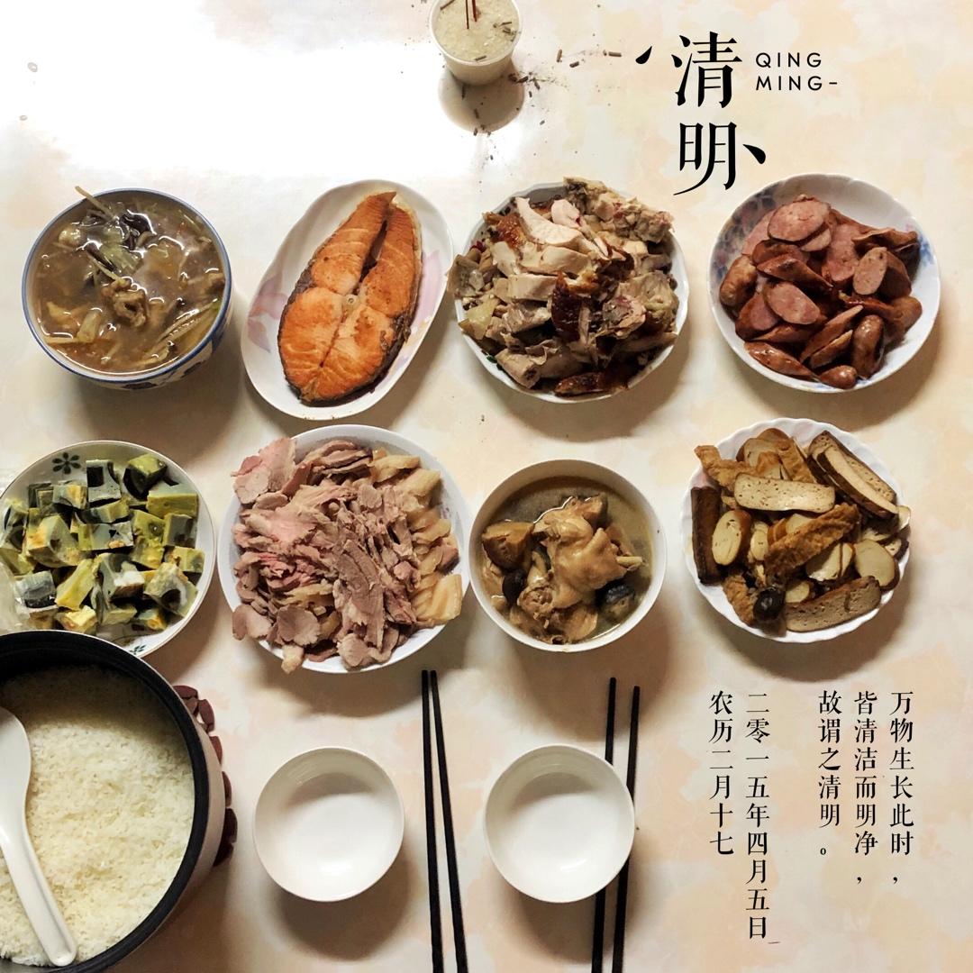 拉花～早餐～购物日记~