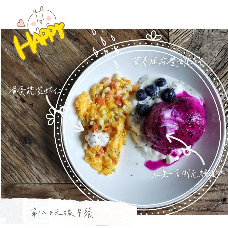记录一下7日的三餐，碳循环