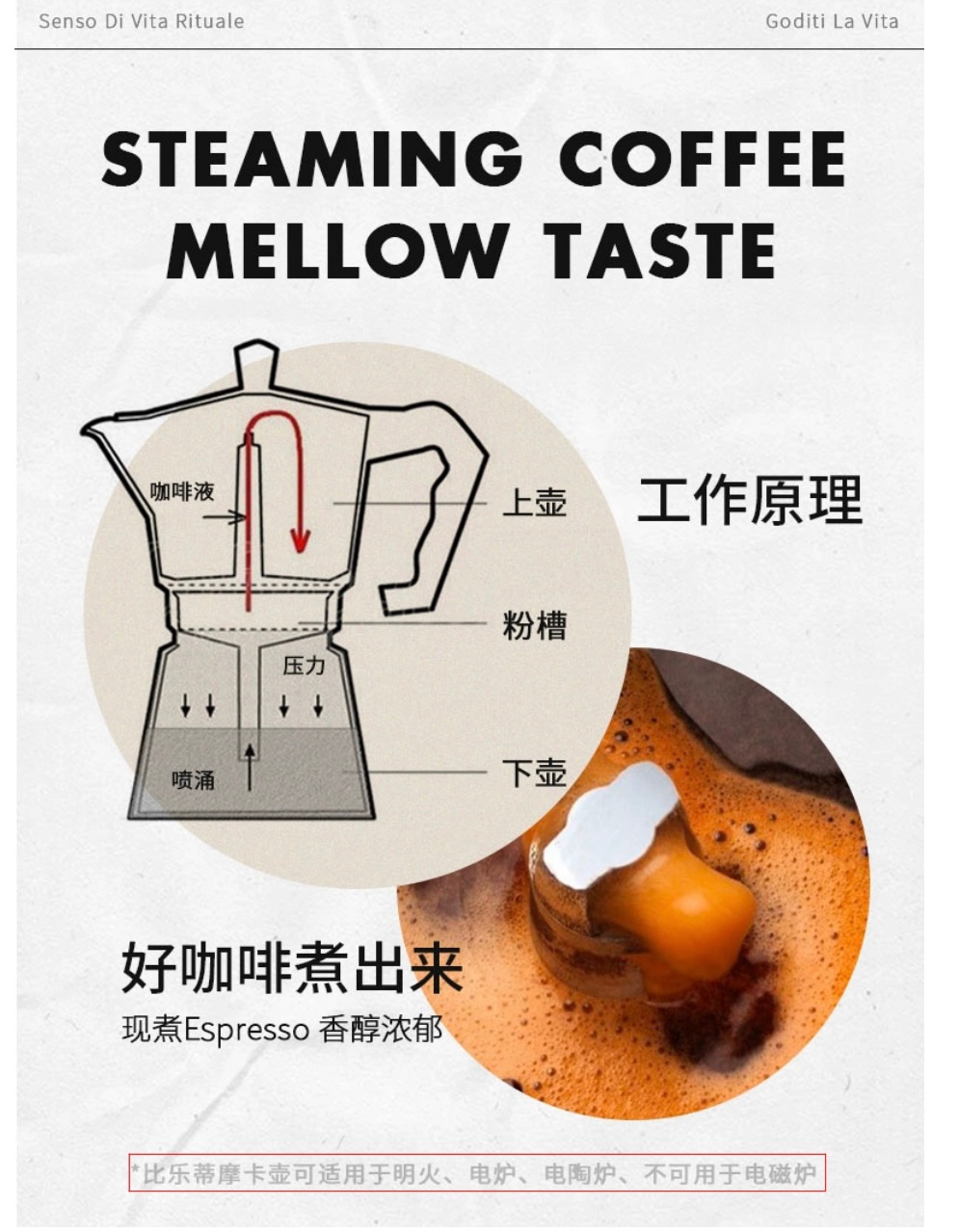 摩卡壶使用说明：露营咖啡自由的快乐的做法
