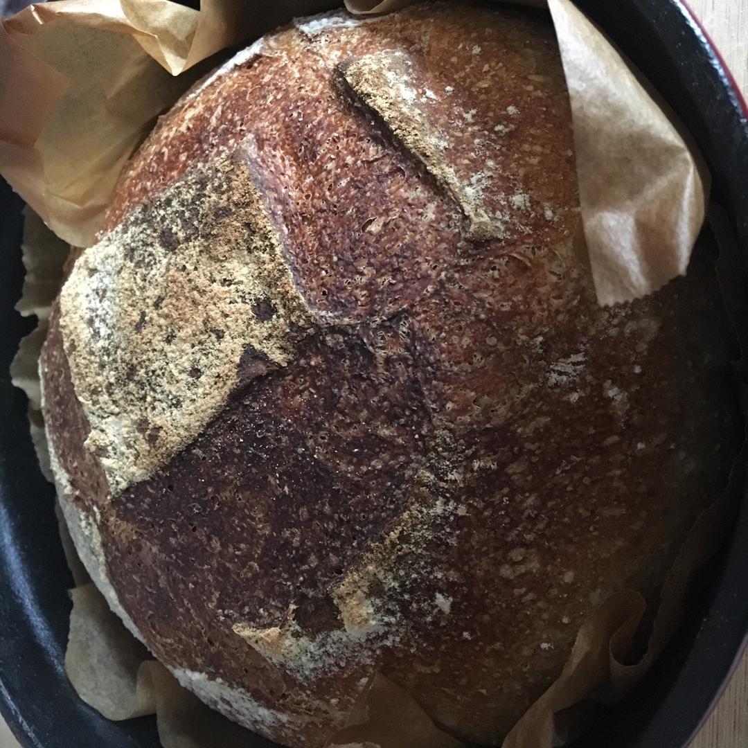 绝密！8分钟，8块钱，吃8天的正宗欧包loaf来了！