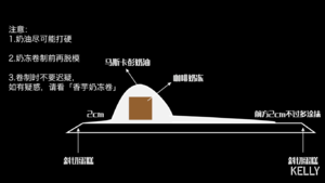 几分甜提拉米苏奶冻卷/不消泡不开裂摩卡蛋糕胚+冷萃咖啡奶冻+马斯卡彭奶油/烘焙视频蛋糕篇8「薄卷」的做法 步骤54