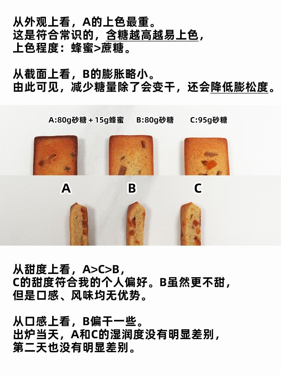 蜂蜜可以令蛋糕更湿润吗|费南雪实验（1）的做法 步骤2