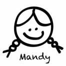 iammandylee