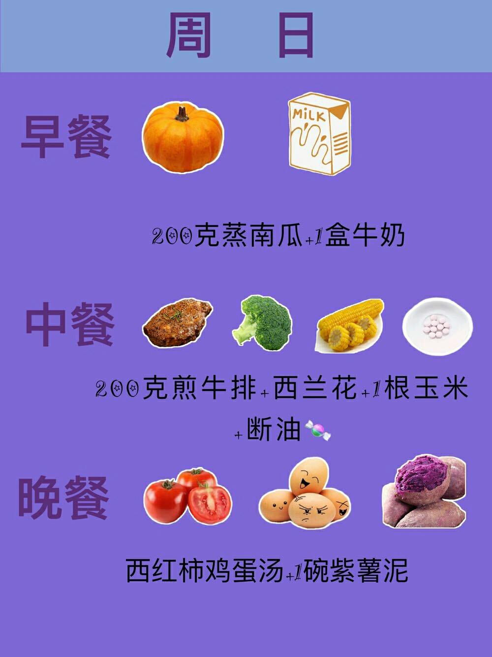 7日减肥食谱的做法 步骤7