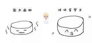 【视频食谱】日式全蛋海绵蛋糕&常见问题解答的做法 步骤24