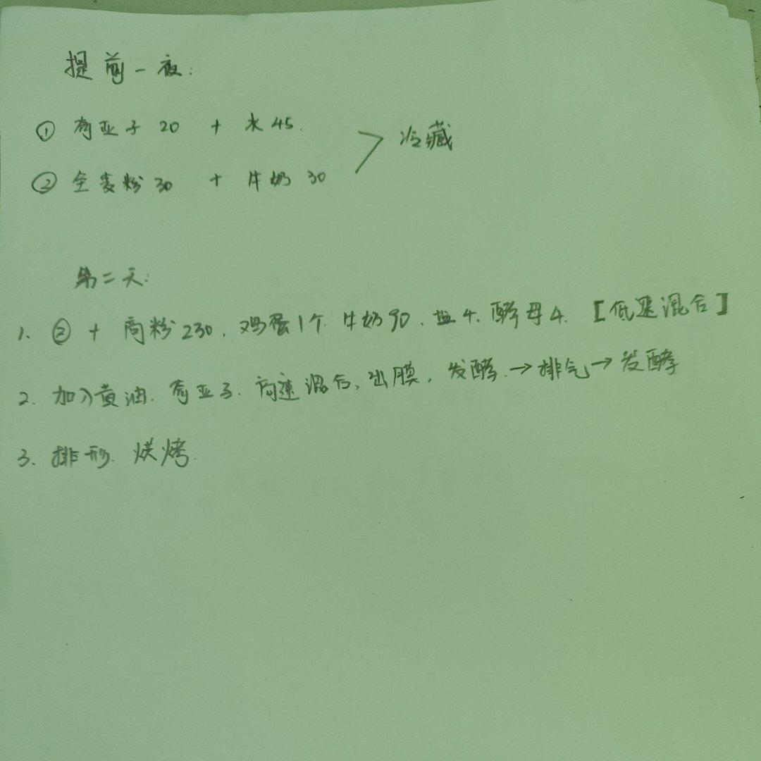 纯奶手撕吐司的做法 步骤1
