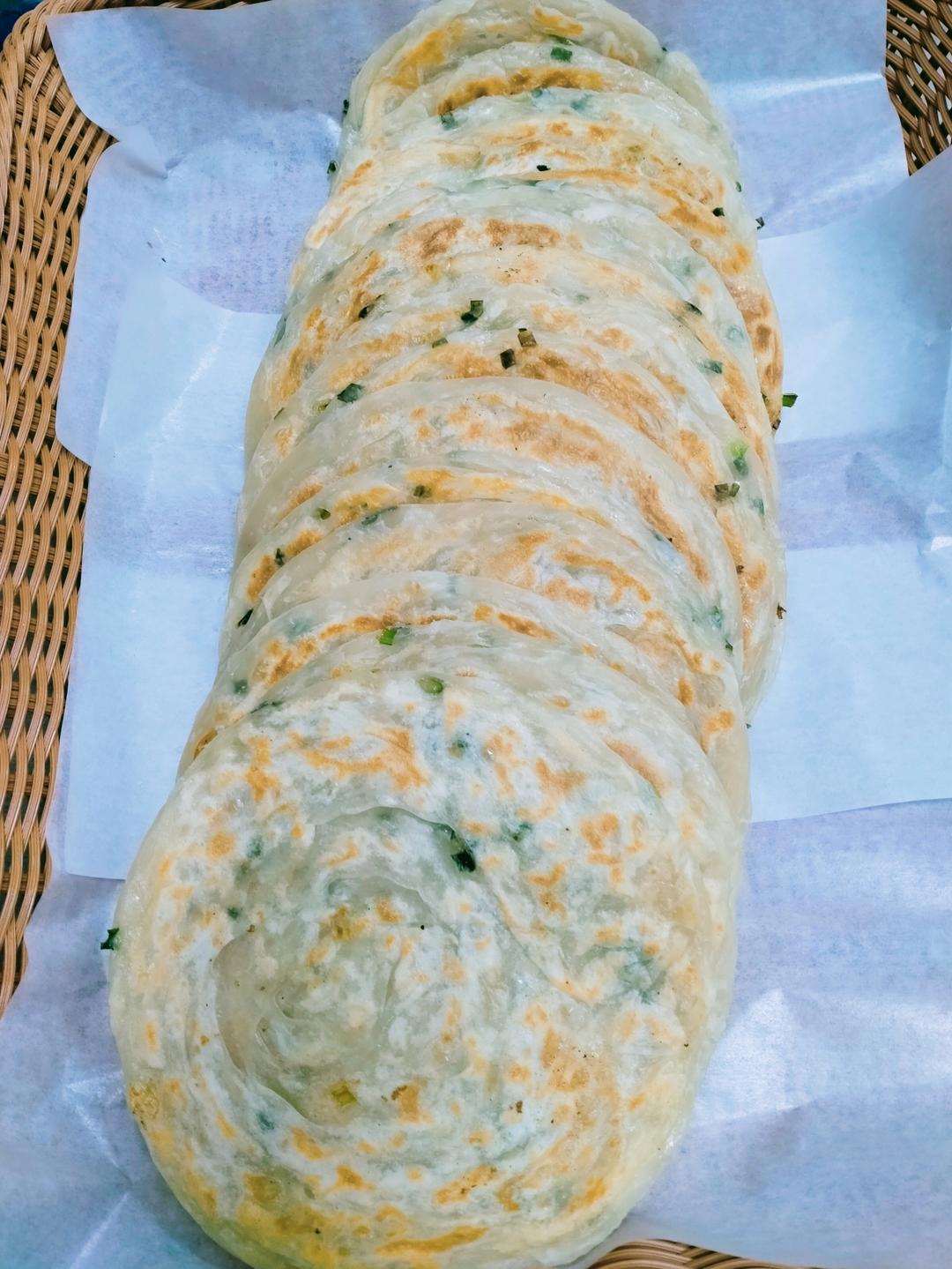 早餐•2023年11月8日