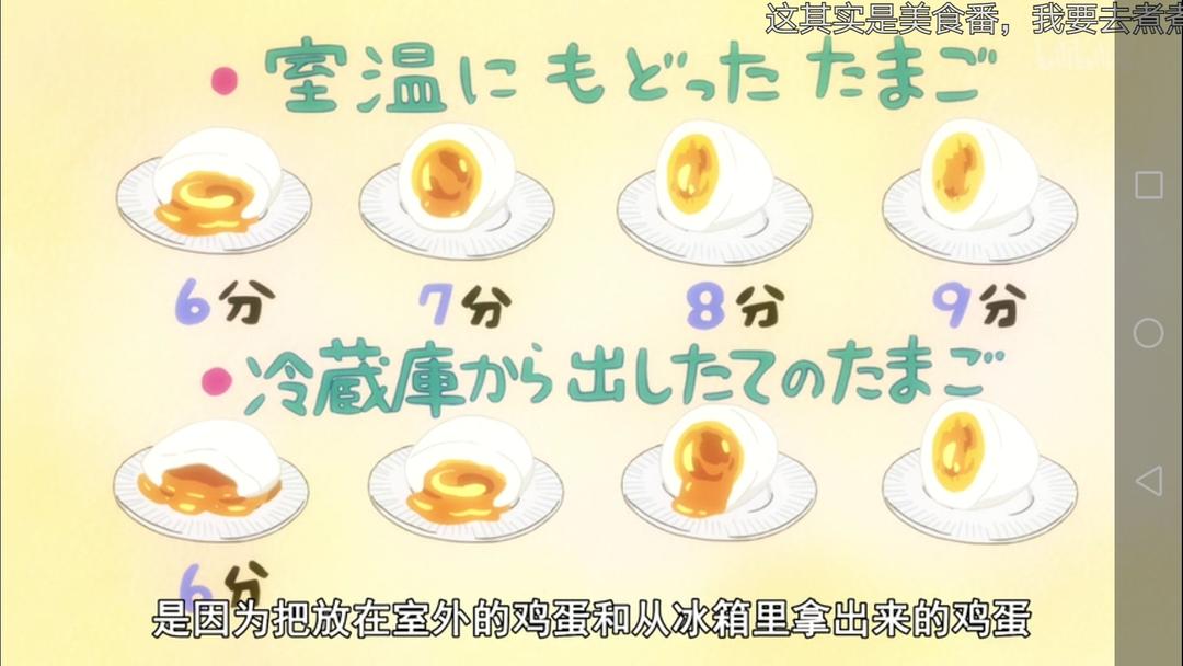 完美溏心蛋【三月的狮子】的做法