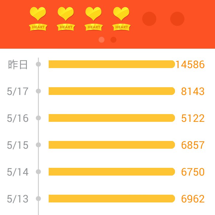 乱入