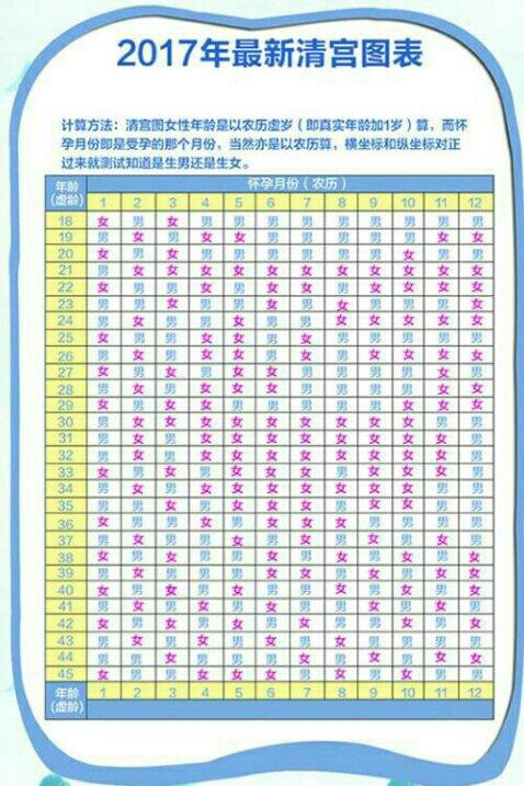 唐嫣_做的2018年11月24日