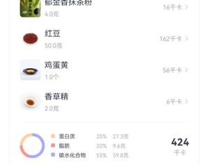 无油快手低卡/椰香红豆抹茶酸奶蛋糕的做法 步骤11