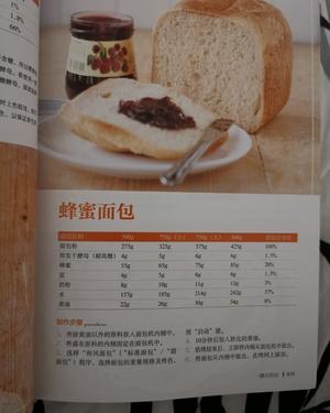 想要试试的面包机食谱的做法 步骤5