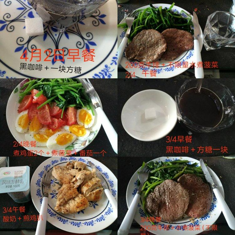 哥本哈根13天减肥食谱（之前拍的图有点渣，重新更新中……）