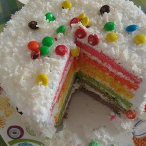 彩虹蛋糕（8寸）的做法 步骤1