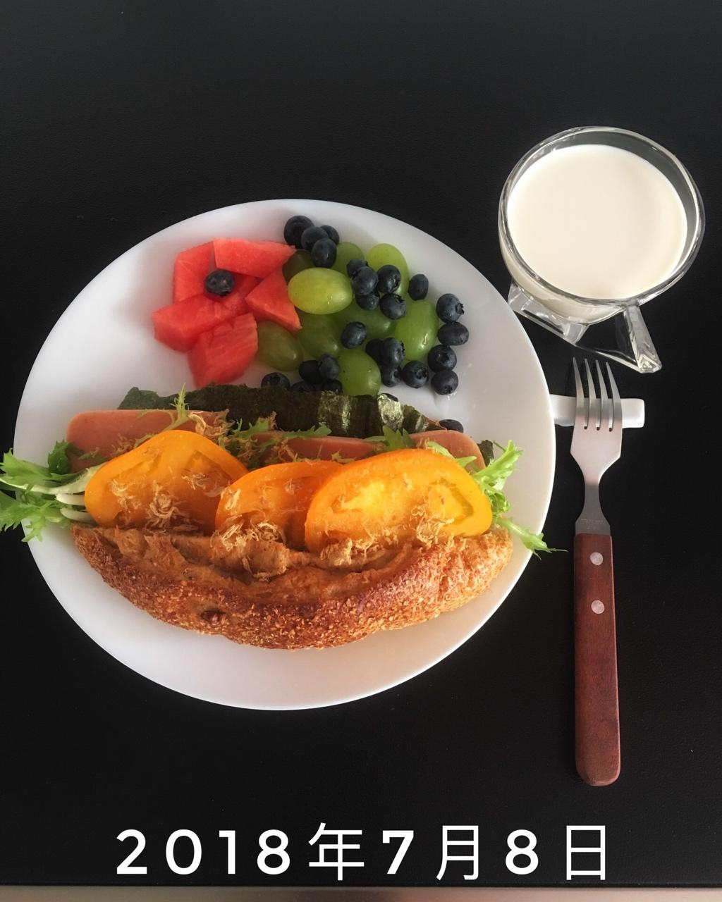 早餐•2018年7月8日