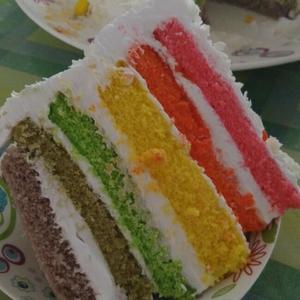 彩虹蛋糕（8寸）的做法 步骤12