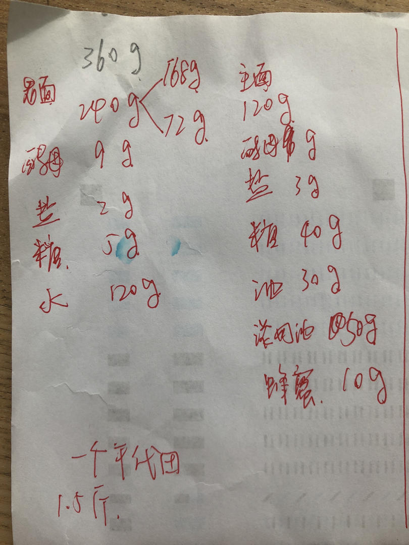 nippn 凯萨琳粉吐司