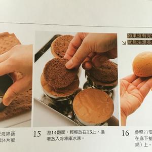 熊谷裕子：焦糖香蕉半圆球蛋糕的做法 步骤14
