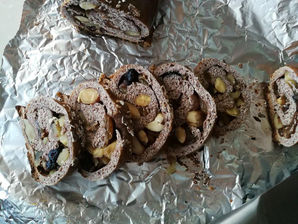 新疆果仁列巴(包好吃零失败)