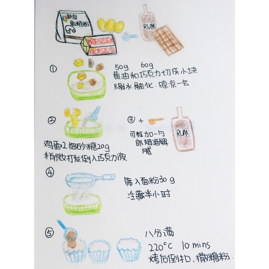 熔岩巧克力蛋糕