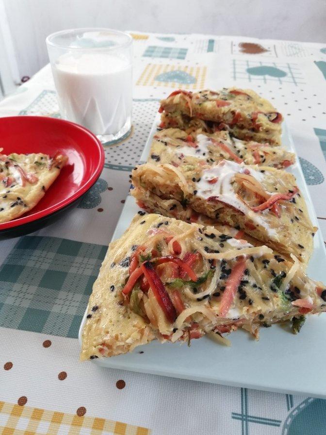 【早餐土豆鸡蛋饼】