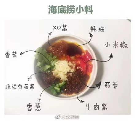 吃火锅万能自制酱料的做法 步骤9
