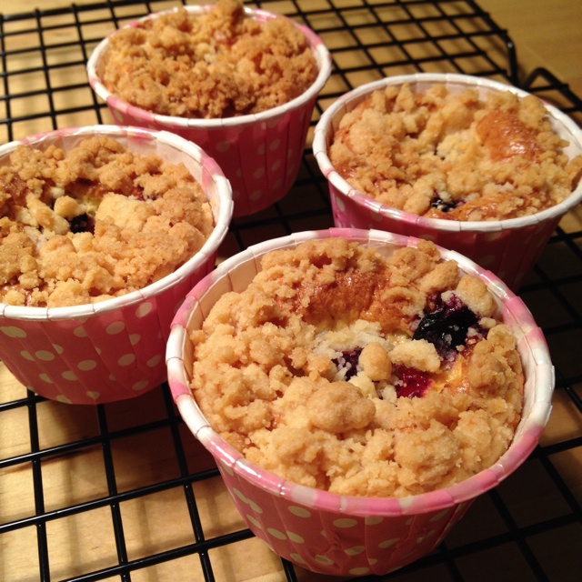 PH大师的金宝顶蓝莓马芬