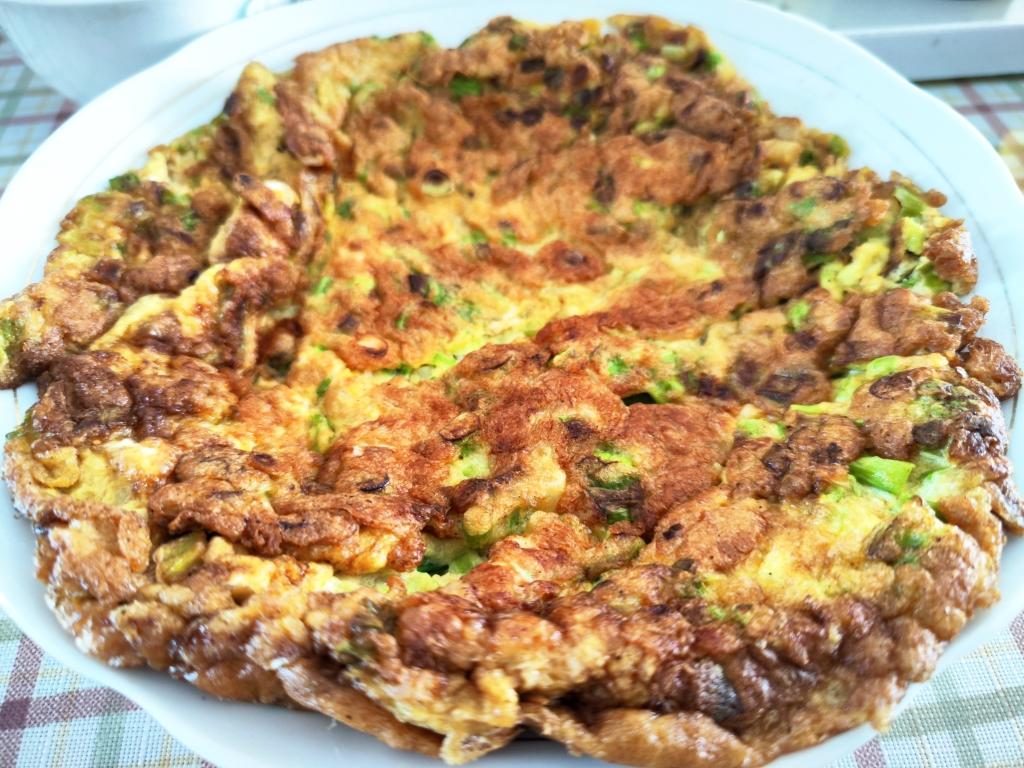 午餐•2026年4月8日