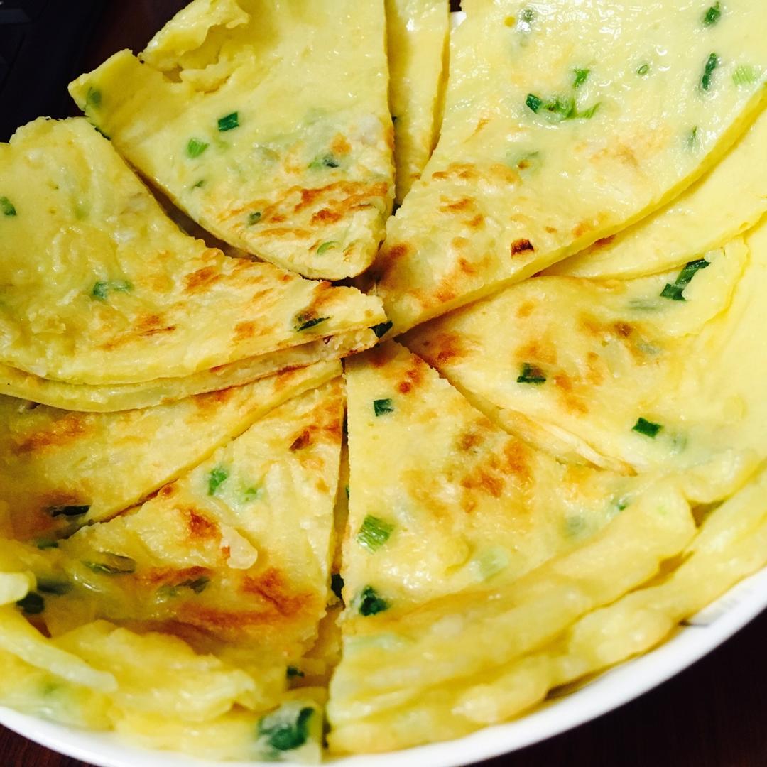 米莉456做的葱花鸡蛋饼