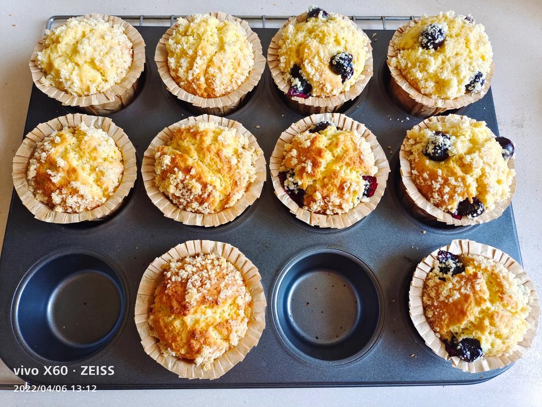PH大师的蓝莓马芬