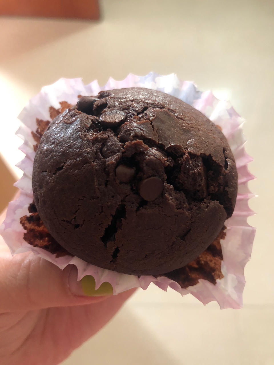 巨好吃的巧克力玛芬