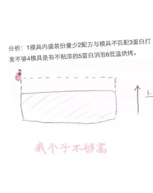 戚风问题的做法 步骤5