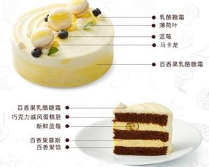 蛋糕口味与造型图片集的做法 步骤15