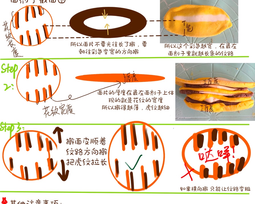 不易翻车改良版虎皮饺子的做法 步骤12
