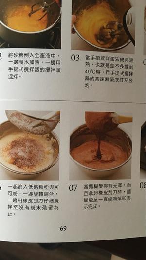 熊谷裕子：焦糖香蕉半圆球蛋糕的做法 步骤2
