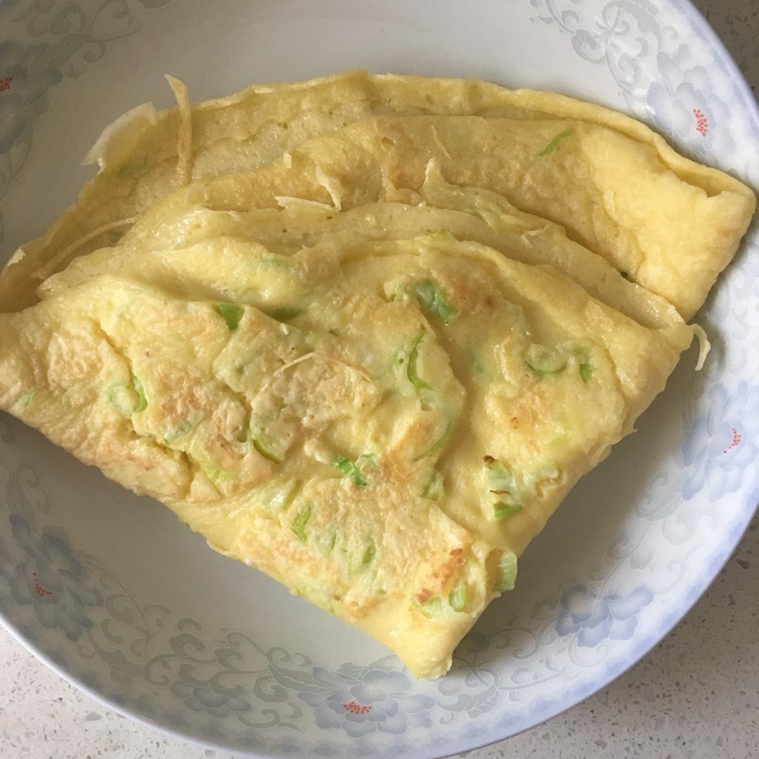 早餐•2017年3月23日