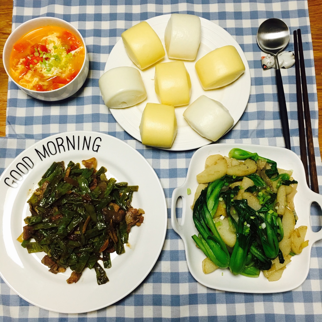 早餐吃好