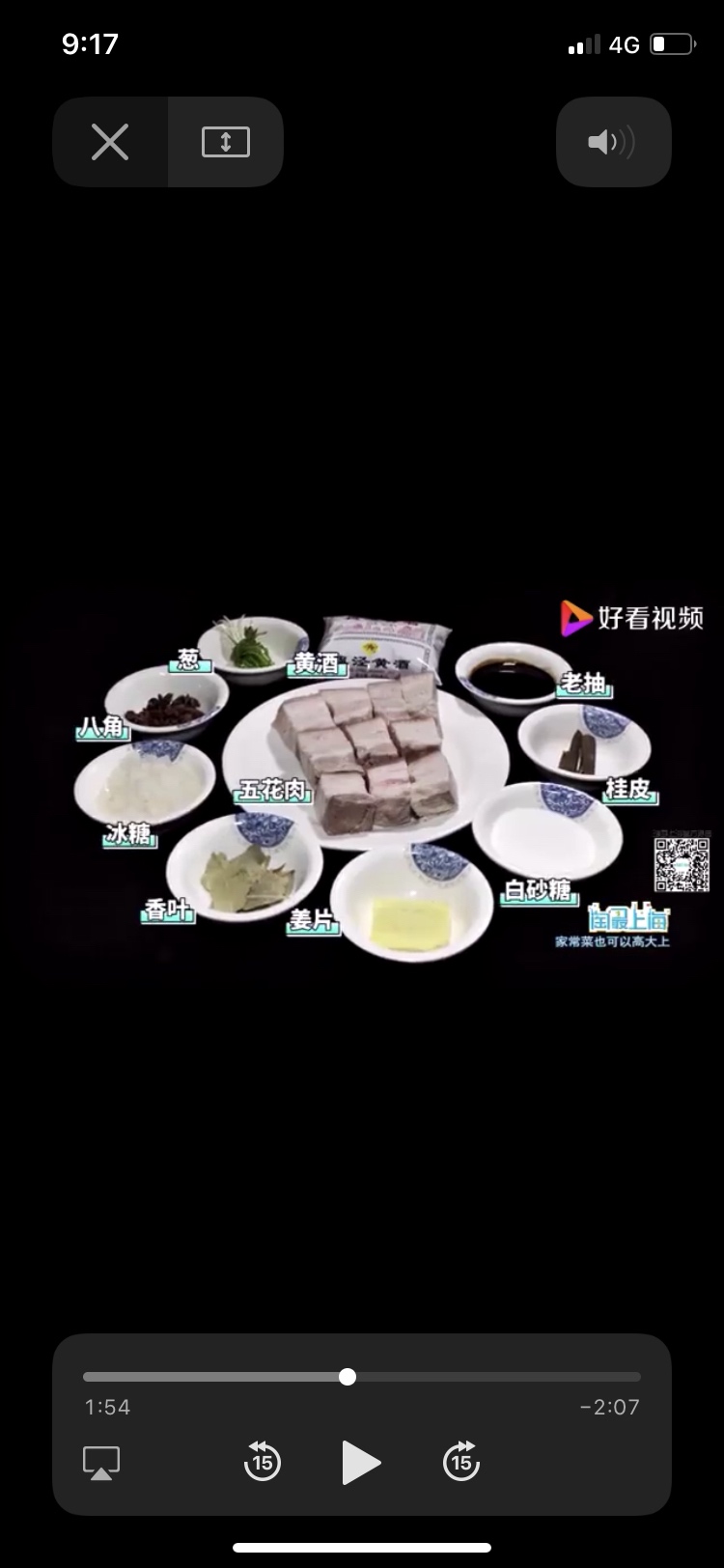 本帮红烧肉的做法 步骤1