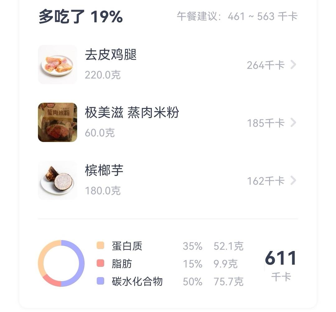 【减脂便当】粉蒸鸡腿肉肉的做法