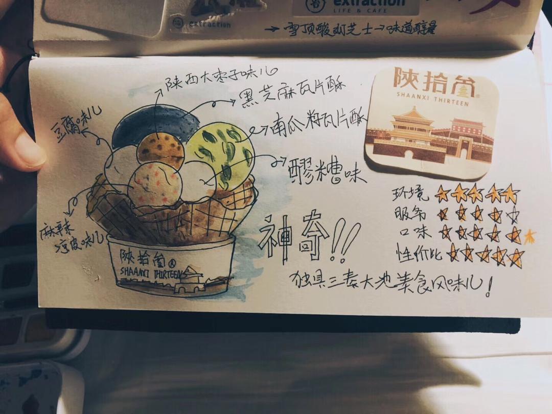 旅行二三事