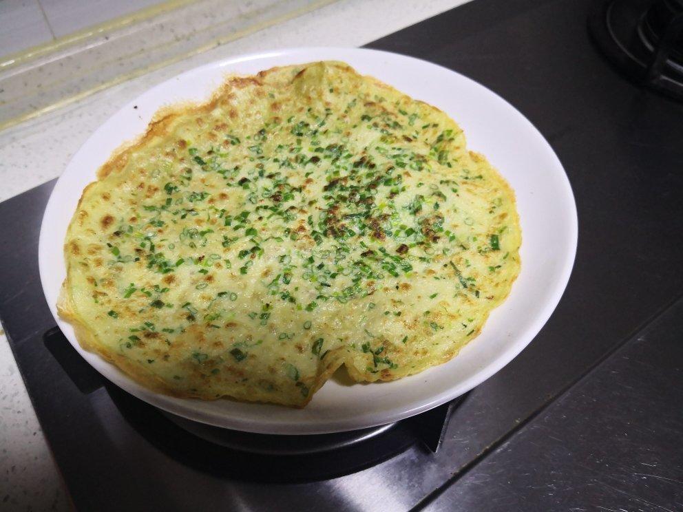 快速早餐鸡蛋葱花饼