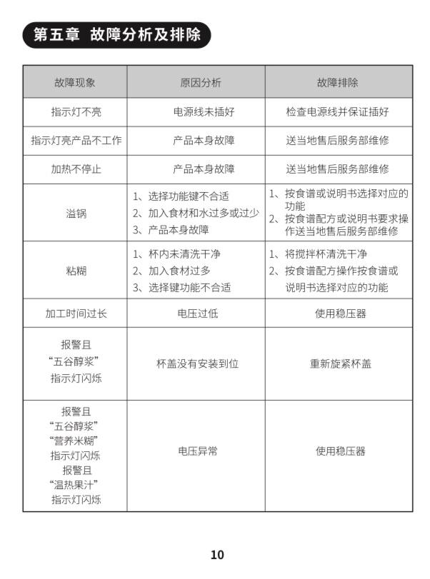 九阳豆浆机L4-L971的做法 步骤7