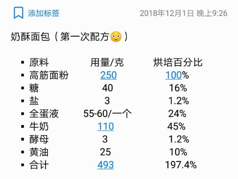 纯奶手撕吐司的做法 步骤1