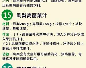 破壁机之60种健康果蔬汁的做法 步骤2