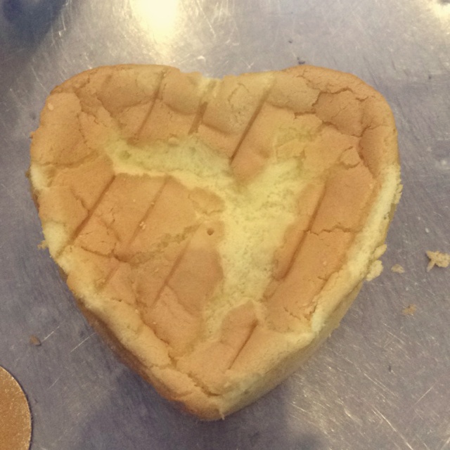 君之戚风之实践版—或许你会需要