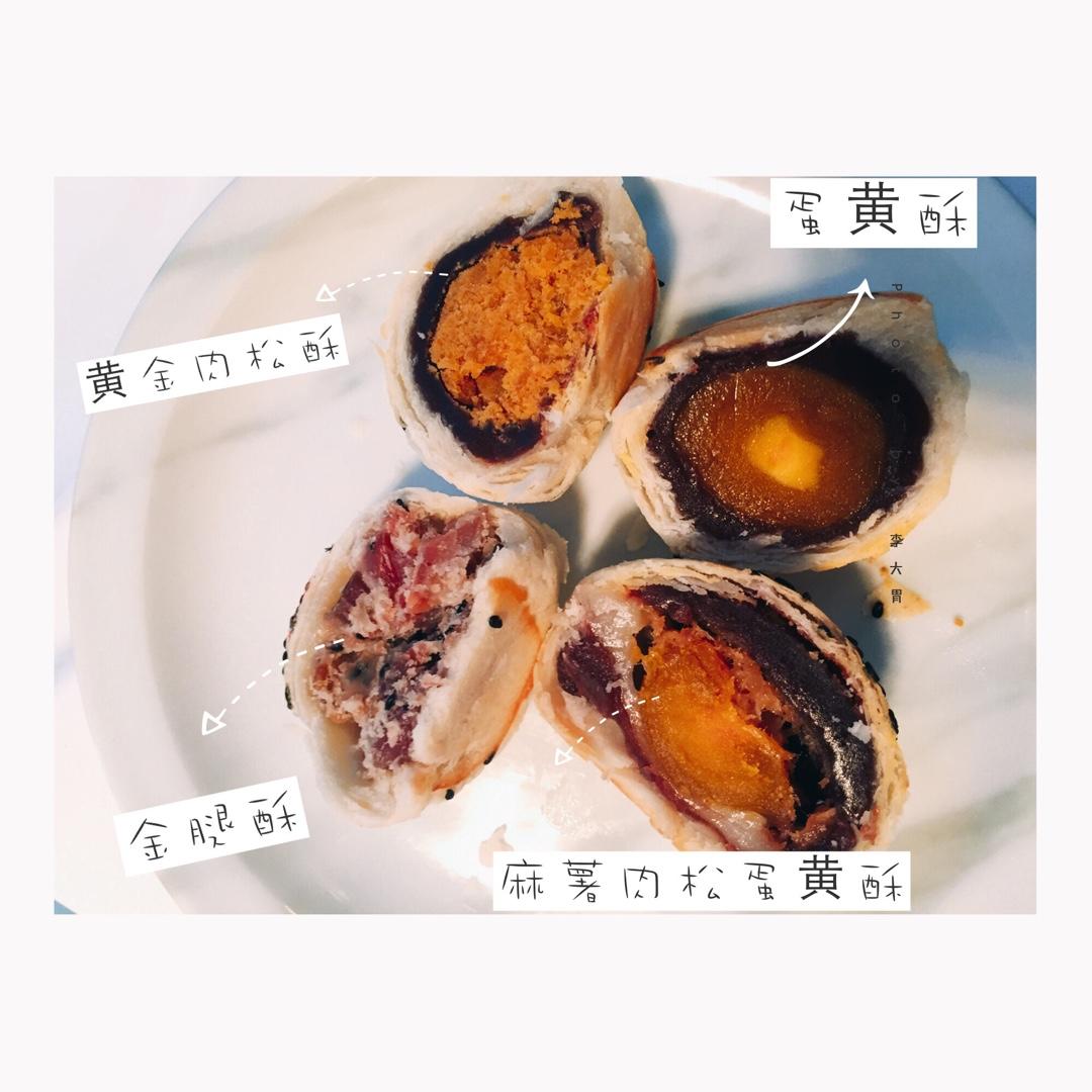 金