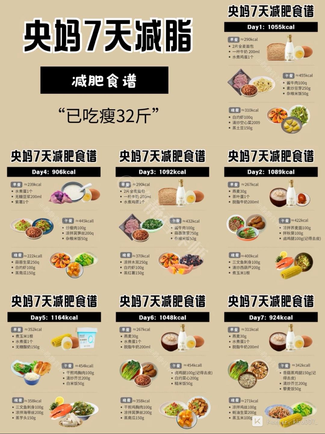 一周减脂餐•一人食•早中晚（含每餐大概卡路里）