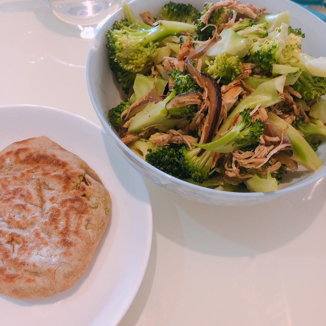 今天又吃啥了？