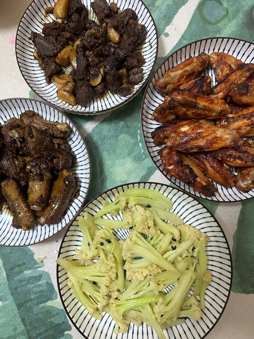 👨‍👩‍👧‍👦口粮